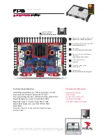 Предварительный просмотр 1 страницы Focal FPS 2160 Characteristics