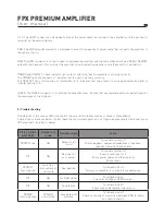 Preview for 15 page of Focal FPX Premium User Manual