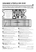 Preview for 54 page of Focal GRANDE UTOPIA EM EVO User Manual