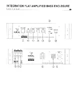 Preview for 2 page of Focal I BUS 20 User Manual