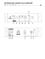 Preview for 8 page of Focal I BUS 20 User Manual