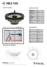 Preview for 15 page of Focal IC MBZ 100 User Manual