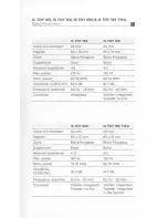 Preview for 7 page of Focal IC TOY 165 User Manual