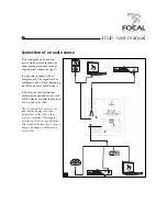 Preview for 13 page of Focal iCub User Manual