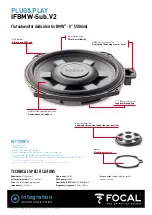 Предварительный просмотр 11 страницы Focal IFBMW-SUB.V2 User Manual