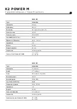 Preview for 9 page of Focal K2 POWER M 3 KM User Manual