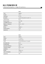 Preview for 12 page of Focal K2 POWER M 3 KM User Manual