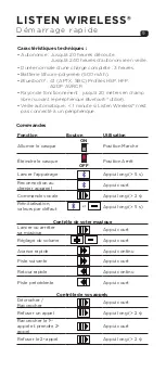 Предварительный просмотр 9 страницы Focal Listen Manual