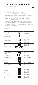 Предварительный просмотр 14 страницы Focal Listen Manual