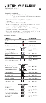 Предварительный просмотр 19 страницы Focal Listen Manual