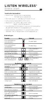 Предварительный просмотр 39 страницы Focal Listen Manual