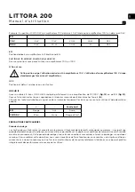 Предварительный просмотр 17 страницы Focal LITTORA 200 OD SAT 5 User Manual