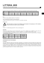 Предварительный просмотр 27 страницы Focal LITTORA 200 OD SAT 5 User Manual