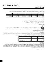 Предварительный просмотр 82 страницы Focal LITTORA 200 OD SAT 5 User Manual