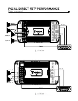 Preview for 10 page of Focal PERFORMANCE DIRECT FET User Manual