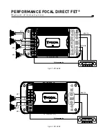 Preview for 29 page of Focal PERFORMANCE DIRECT FET User Manual