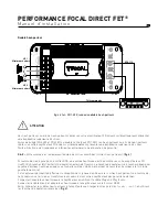 Preview for 31 page of Focal PERFORMANCE DIRECT FET User Manual