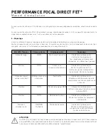 Preview for 39 page of Focal PERFORMANCE DIRECT FET User Manual