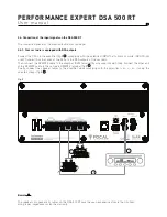 Preview for 9 page of Focal Performance Expert DSA 500 RT User Manual