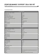 Preview for 16 page of Focal Performance Expert DSA 500 RT User Manual