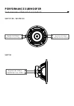 Preview for 4 page of Focal Performance SB P 30 User Manual