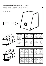 Preview for 5 page of Focal Performance SB P 30 User Manual