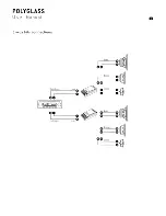 Preview for 4 page of Focal POLYGLASS 165 VR User Manual