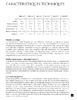 Preview for 3 page of Focal POLYGLASS 200 CV1 User Manual