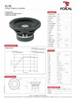 Preview for 1 page of Focal Polyglass 21 V2 Specification Sheet