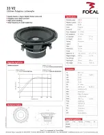 Focal Polyglass 33 V2 Specification Sheet предпросмотр