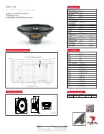 Focal Polyglass 690 CVX Specification Sheet preview