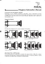 Preview for 3 page of Focal Polyglass SB 33 V1 Manual