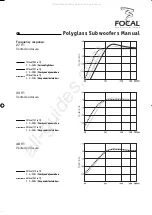 Preview for 6 page of Focal Polyglass SB 33 V1 Manual