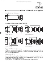 Preview for 9 page of Focal Polyglass SB 33 V1 Manual