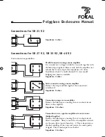 Предварительный просмотр 8 страницы Focal POLYGLASS SUBWOOFERS - OTHER 2 Manual