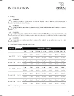 Preview for 7 page of Focal POWER 1.800 User Manual