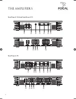 Preview for 14 page of Focal POWER 1.800 User Manual