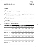 Preview for 31 page of Focal POWER 1.800 User Manual