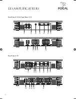 Preview for 38 page of Focal POWER 1.800 User Manual