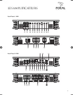 Preview for 39 page of Focal POWER 1.800 User Manual