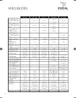 Preview for 44 page of Focal POWER 1.800 User Manual