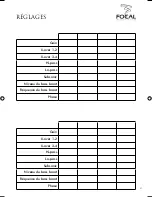 Preview for 47 page of Focal POWER 1.800 User Manual