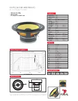 Focal Power 165 KR Specification Sheet preview