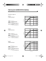 Preview for 7 page of Focal SB 40 V2 User Manual