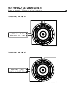 Предварительный просмотр 3 страницы Focal SB P25 User Manual