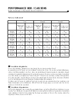 Предварительный просмотр 6 страницы Focal SB P25 User Manual