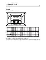 Preview for 6 page of Focal SCALA UTOPIA V2 User Manual