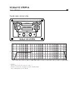 Preview for 8 page of Focal SCALA UTOPIA V2 User Manual