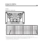 Preview for 16 page of Focal SCALA UTOPIA V2 User Manual