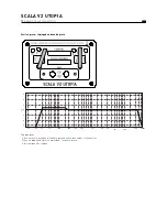 Preview for 17 page of Focal SCALA UTOPIA V2 User Manual